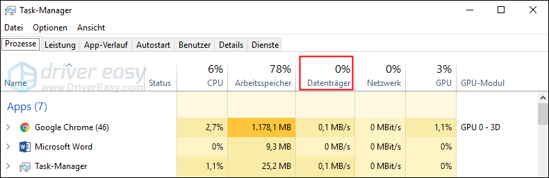 Datenträger 100 Ausgelastet Windows 10 [GELÖST] Datenträger 100 ausgelastet | Windows 10 - Driver Easy German